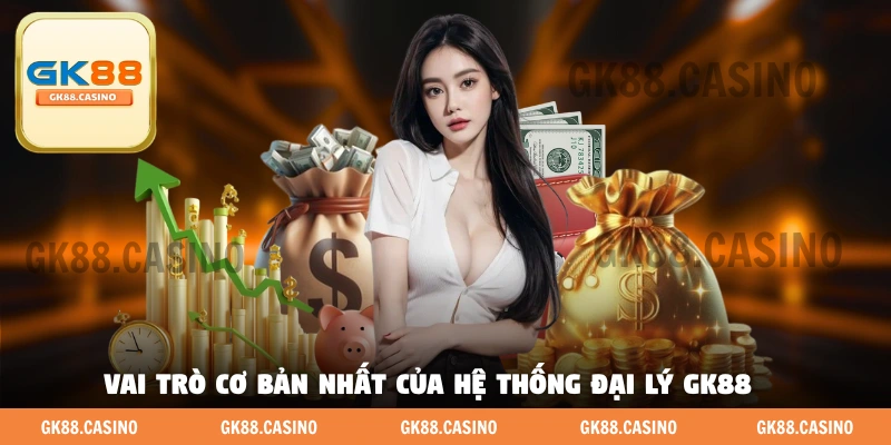 Đại Lý GK88: Bắt Đầu Thu Nhập Mà Không Cần Vốn Đầu Tư - ka99.mobi