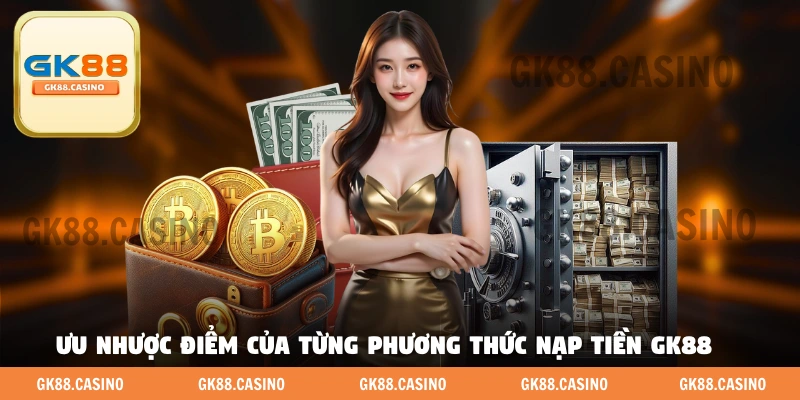 Nạp Tiền GK88 - Hướng Dẫn Thực Hiện Đơn Giản Và Chi Tiết - ka99.mobi
