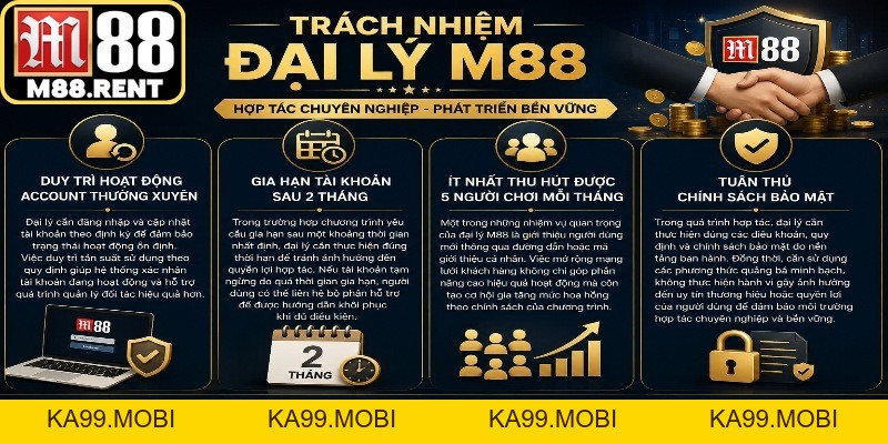 Đại Lý M88 - Chương Trình Hợp Tác Gia Tăng Hoa Hồng - ka99.mobi
